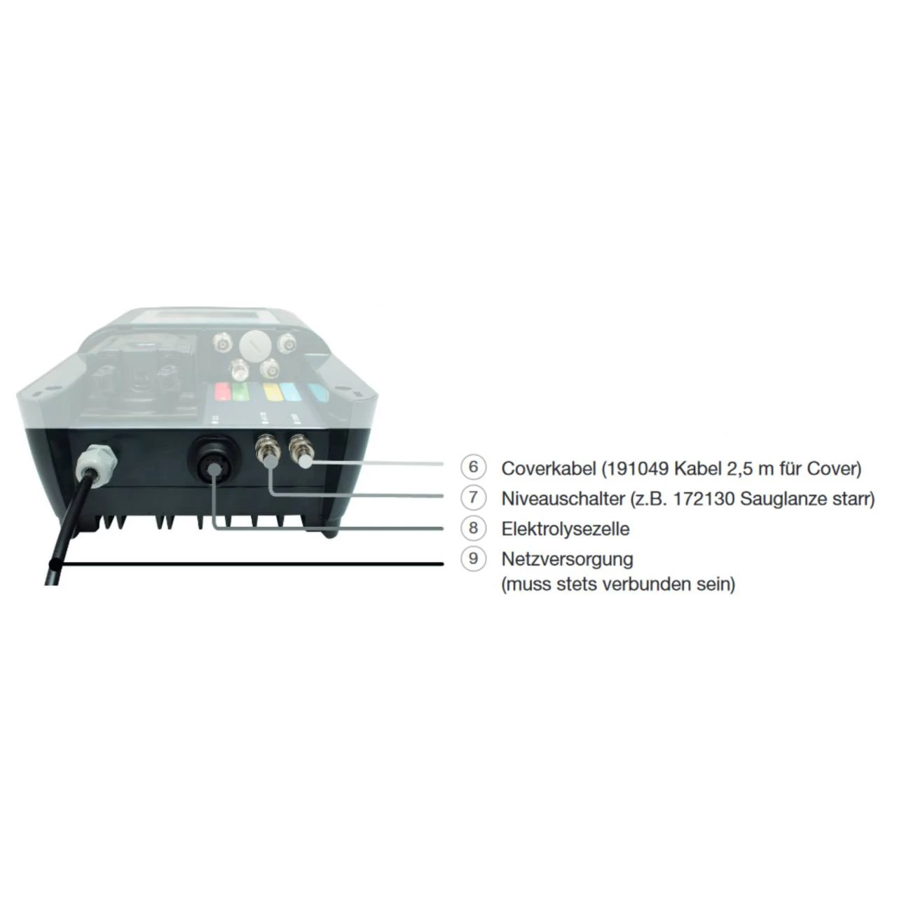 BY-SALT 2,50 M Mit BNC Für Cover 4 BY-SALT 2,50 M Mit BNC Für Cover – Bild 2