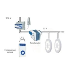 Empfängermodul Für LED-Unterwasserscheinwerfer LumiPlus Fernbedienung 9 Empfängermodul Für LED-Unterwasserscheinwerfer LumiPlus Fernbedienung -Pool-Chlor-Shop Empfaengermodul astral skizze 1280x1280