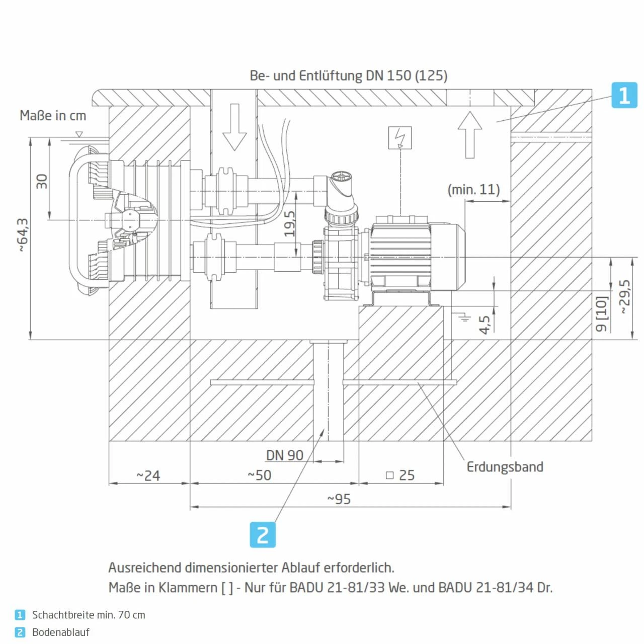 BADU JET Primavera/Deluxe Fertigmontagesatz 5 BADU JET Primavera/Deluxe Fertigmontagesatz – Bild 3
