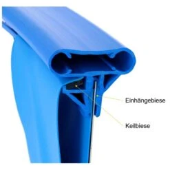 BWT Kombi-Handlauf Achtformbecken Für Einhänge- Und Keilbiese -Pool-Chlor-Shop kombi handlauf blau auf stahlmantel mit poolfoliet250u3DJ5MeBB 1280x1280 1