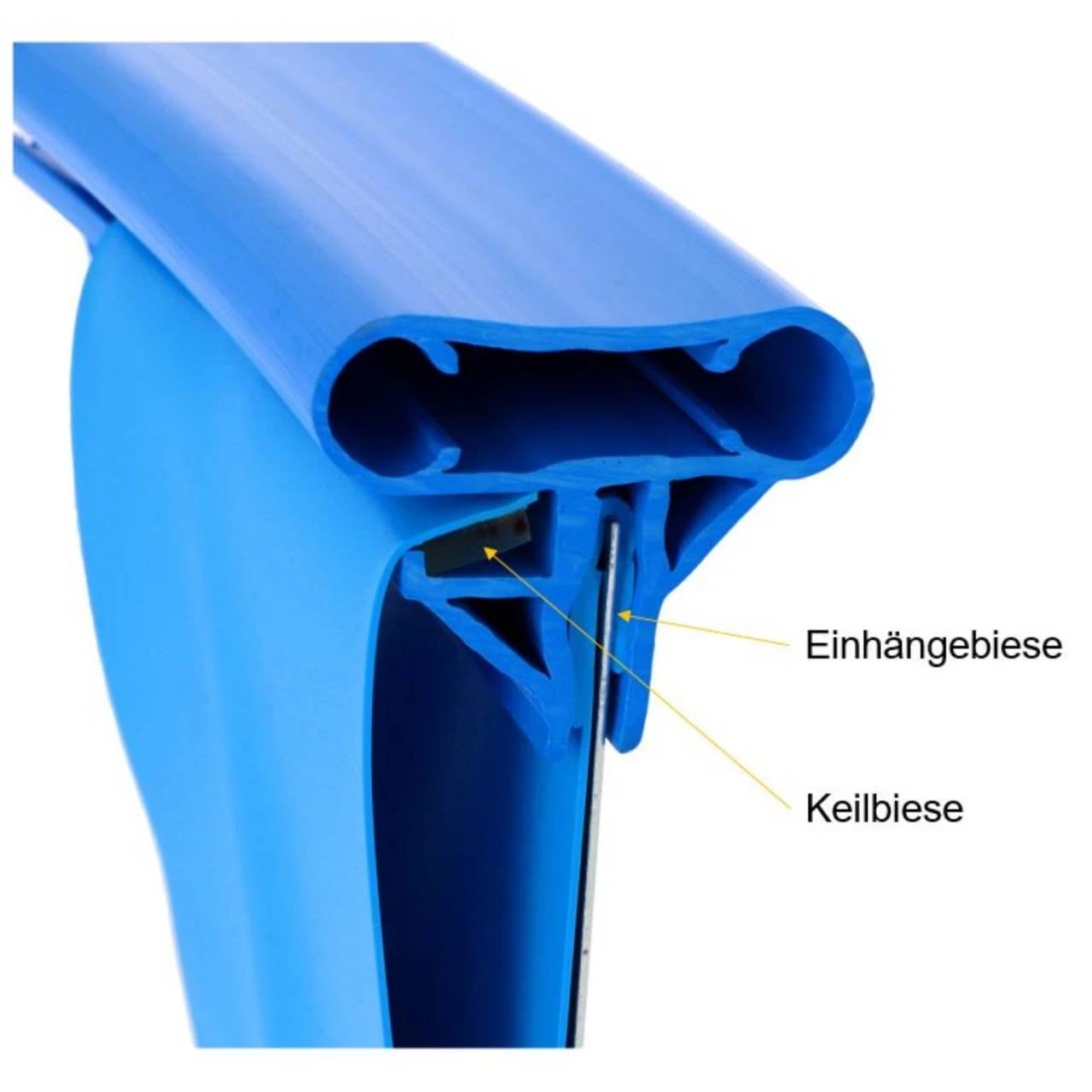 BWT Kombi-Handlauf Rundbecken Für Einhänge- Und Keilbiese 5 BWT Kombi-Handlauf Rundbecken Für Einhänge- Und Keilbiese – Bild 3