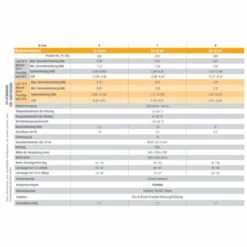 Poolex Q-Line - Full Inverter Wärmepumpe Mit WiFi 15 Poolex Q-Line - Full Inverter Wärmepumpe Mit WiFi -Pool-Chlor-Shop leistungsbereich waermepumpe poolstar q line 1280x1280