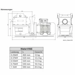 Pahlén HS 110 Water VISE - 23m³/h - 230V - 1,1 KW 8 Pahlén HS 110 Water VISE - 23m³/h - 230V - 1,1 KW -Pool-Chlor-Shop pahlen water vise poolpumpe 2 1280x1280 1
