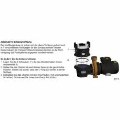 Pahlén HS 75 ECO VISE - 230V - 0,75kW -Pool-Chlor-Shop pahlen water vise poolpumpe 3 1280x1280 1