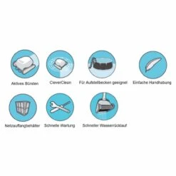 Poolroboter Dolphin E10 Bodenreiniger -Pool-Chlor-Shop poolroboter dolphin E10 icons 1280x1280