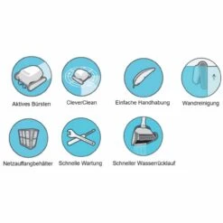 Poolroboter Dolphin E20 Wand- Und Bodenreiniger -Pool-Chlor-Shop poolroboter dolphin e20 icons 1280x1280
