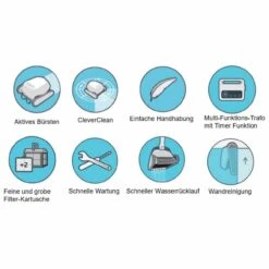 Poolroboter Dolphin E25 Wand- Und Bodenreiniger -Pool-Chlor-Shop poolroboter dolphin e25 icons 1280x1280