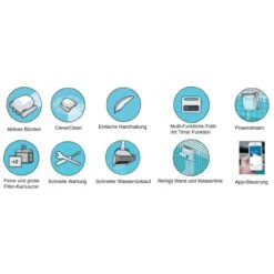 Poolroboter Dolphin E50i Wand- Und Bodenreiniger Mit Caddy -Pool-Chlor-Shop poolroboter dolphin e40i icons 1280x1280 1