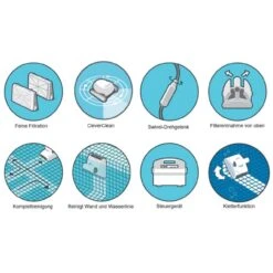 Poolroboter Dolphin F40 Mit Combi Bürste -Pool-Chlor-Shop poolroboter dolphin f40 icons 1280x1280