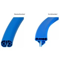 SafeTop® Poolabdeckung Für Achtformbecken -Pool-Chlor-Shop safetop unterschied standardhandlauf kombihandlauf 1280x1280 2