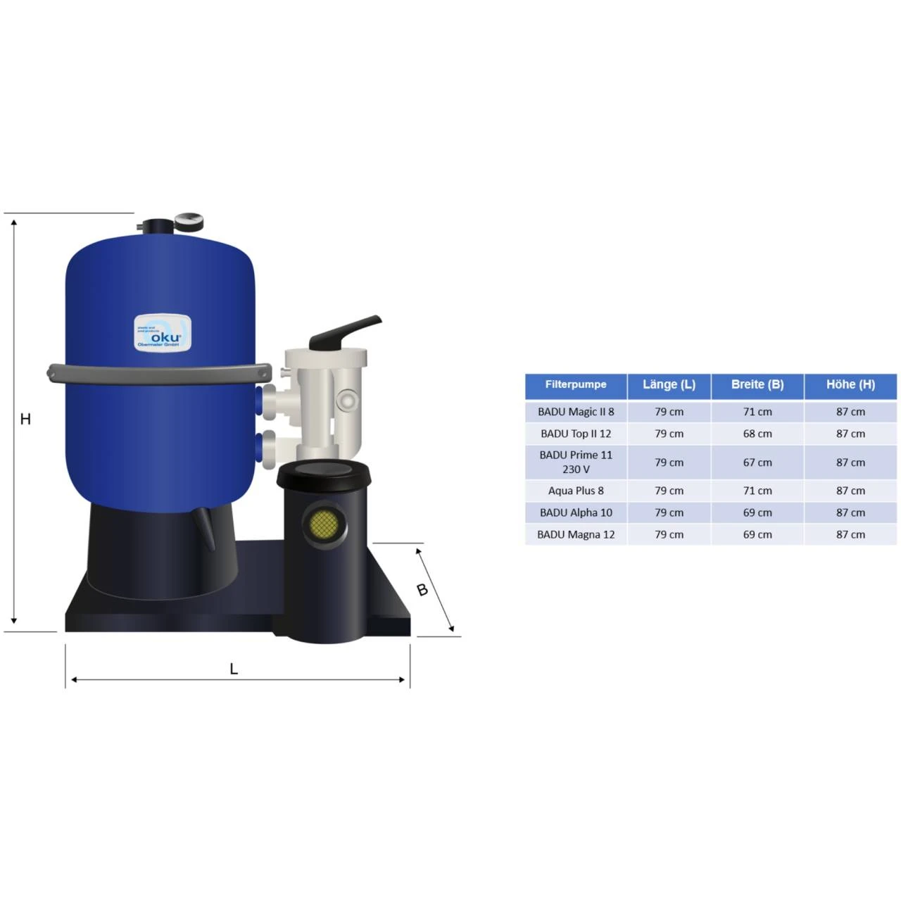Sandfilteranlage Hawaii Ø 500mm Mit Speck Badu Top II 12 M³/h 4 Sandfilteranlage Hawaii Ø 500mm Mit Speck Badu Top II 12 M³/h – Bild 2
