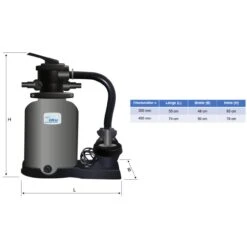 Sandfilteranlage Palau Ø 300mm Mit Aqua Splash II Pumpe 4 M³/h -Pool-Chlor-Shop sandfilteranlage palau oku zeichnung 1280x1280