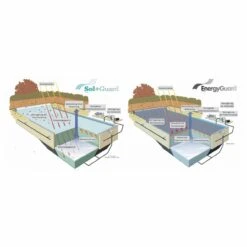 Solarfolie Geo Bubble Blau 500my Für Ovalformbecken -Pool-Chlor-Shop solarfolie energy guard grau 500my fuer rundbecken 450m 04793 5126431 1280x1280