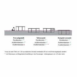 Stahlwandpool Komplettset Rund -Pool-Chlor-Shop stahlwandpools aufstellen uebersicht 2022 1280x1280