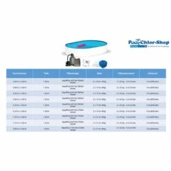 Stahlwandpool Komplettset Oval 8 Stahlwandpool Komplettset Oval -Pool-Chlor-Shop uebersicht zubehoer stahlwandkomplettset oval 2 1280x1280