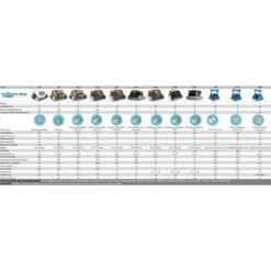 Poolroboter Dolphin F60 Mit Combi Bürste Und Caddy -Pool-Chlor-Shop vergleich dolphin poolroboter pcs 26072023 1280x1280 2