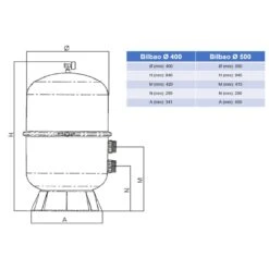 Sandfilteranlage Bilbao Ø 400 Mm Mit Aqua Plus 8 - Filterpumpe 8 M³/h - 230V 7 Sandfilteranlage Bilbao Ø 400 Mm Mit Aqua Plus 8 - Filterpumpe 8 M³/h - 230V -Pool-Chlor-Shop zeichnung bilbao sandfilter 400mm 500mm 1280x1280