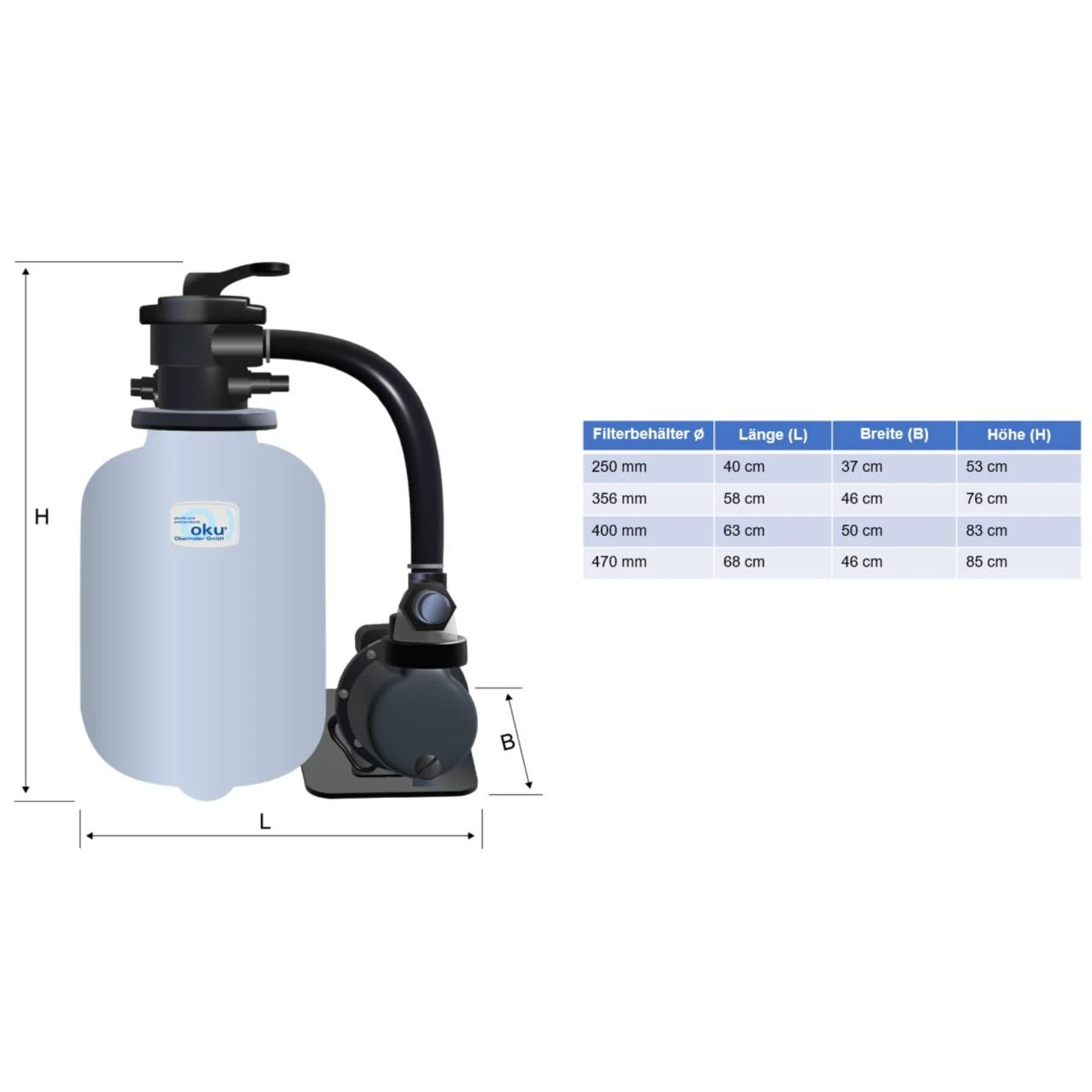 Sandfilteranlage Trinidad Mit SPS-75-1 Pumpe 6m³/h - 400mm 4 Sandfilteranlage Trinidad Mit SPS-75-1 Pumpe 6m³/h - 400mm – Bild 2